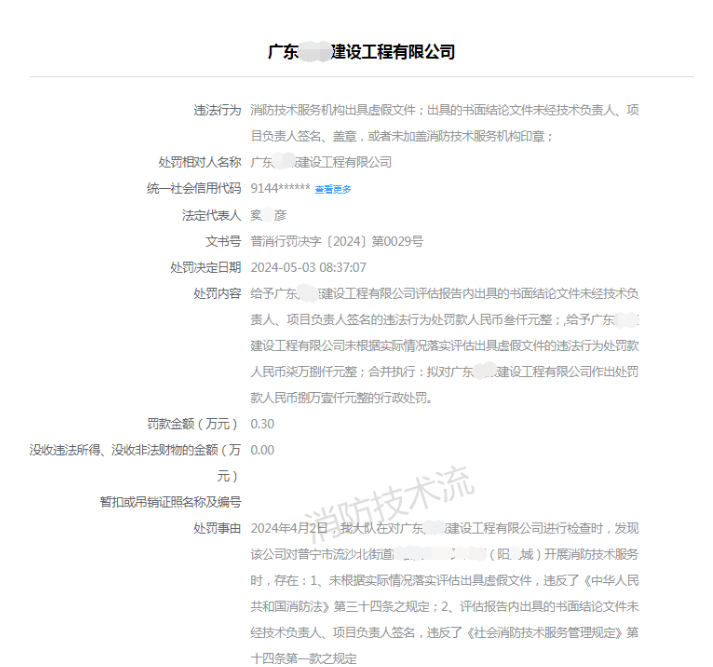 湖南【处罚案例】未根据实际情况出具消防安全评估报告罚的很重！